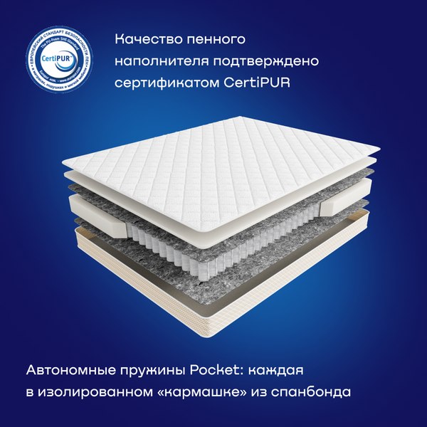 Купить Матрас Buyson BuyFine 180x200 в Слуцке
