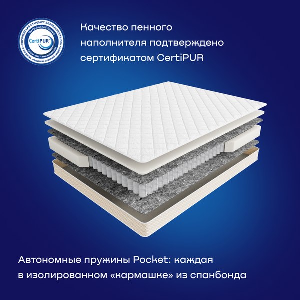 Купить Матрас buyson BuyIdea 160x200  