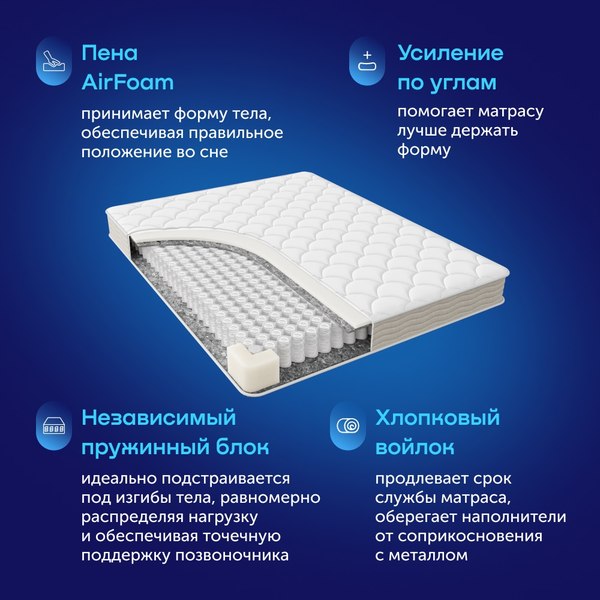 Купить Матрас Buyson BuyIdea 160x200 в Слуцке