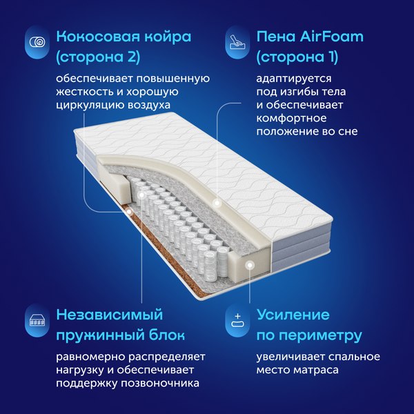 Купить Матрас Buyson BuyDouble 80x200 в Слуцке