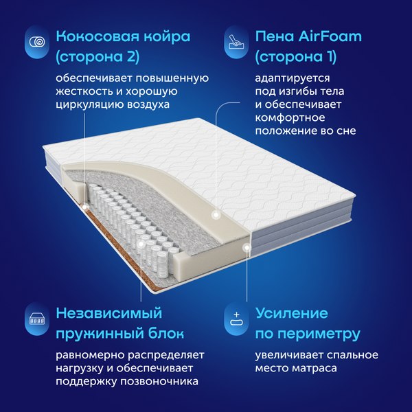 Купить Матрас Buyson BuyDouble 180x200 в Слуцке