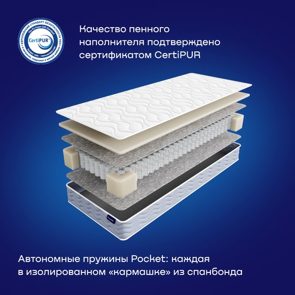Купить Матрас buyson BuyComfort 80x200  