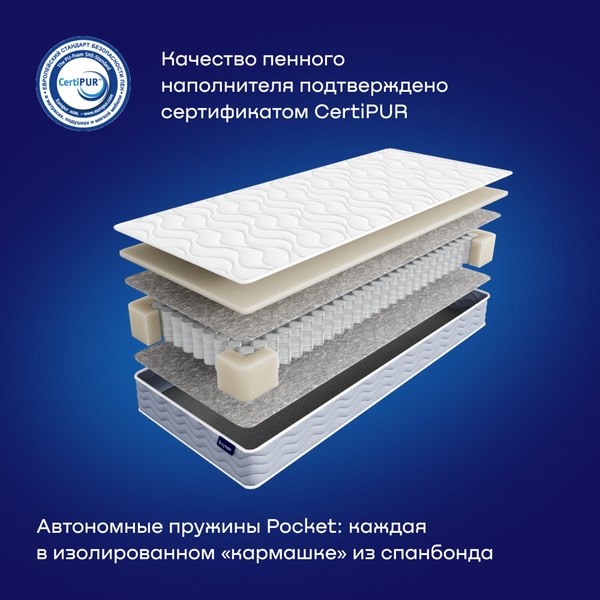Купить Матрас Buyson BuyComfort 80x200 в Бобруйске
