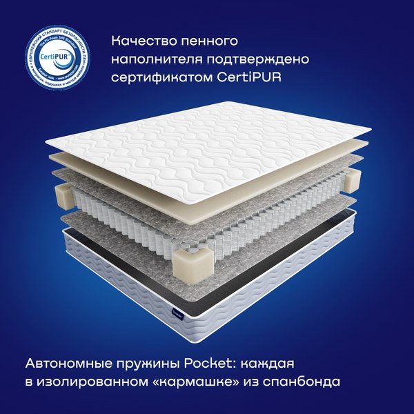 Купить Матрас Buyson BuyComfort 180x200 в Бобруйске