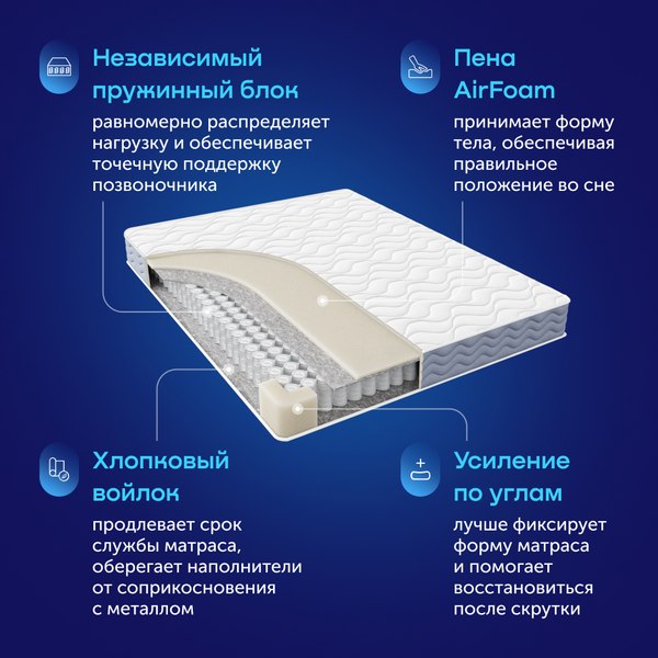 Купить Матрас Buyson BuyComfort 180x200 в Бобруйске