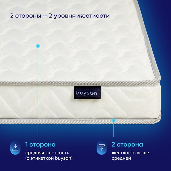Купить Матрас Buyson BuyWave 160x200 в Солигорске