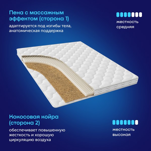 Купить Матрас Buyson BuyWave 160x200 в Солигорске