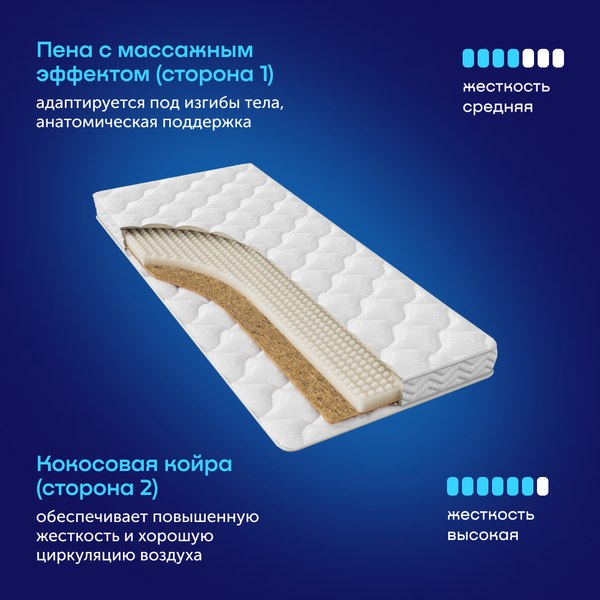 Купить Матрас Buyson BuyWave 80x200 в Солигорске