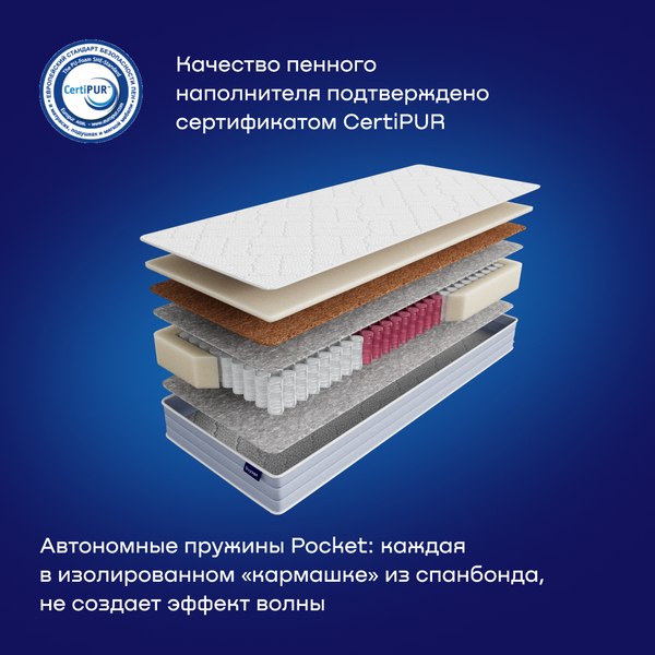 Купить Матрас Buyson BuyNight 90x200 в Слуцке