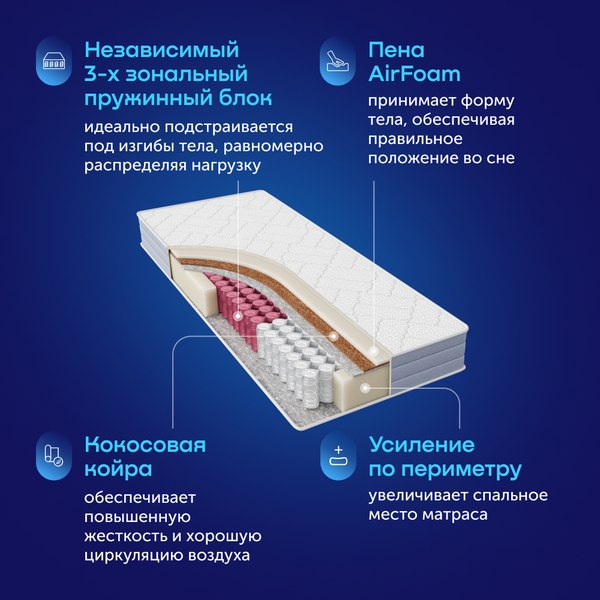 Купить Матрас Buyson BuyNight 90x200 в Слуцке
