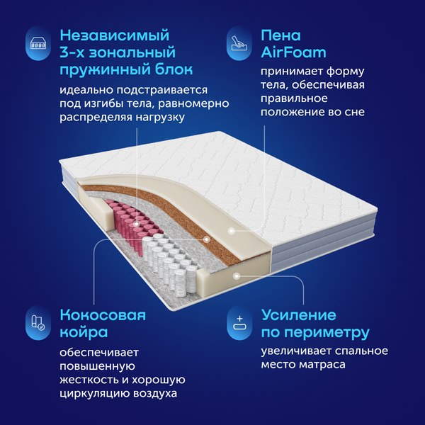 Купить Матрас Buyson BuyNight 180x200 в Слуцке