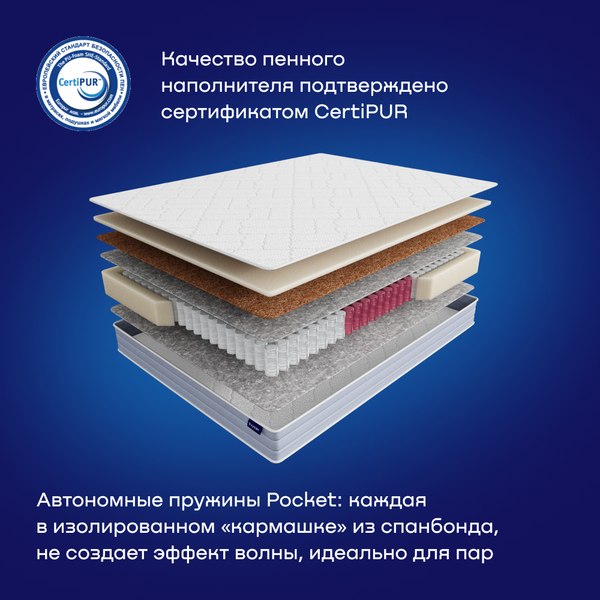 Купить Матрас Buyson BuyNight 180x200 в Слуцке