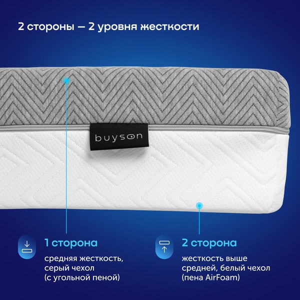 Купить Матрас buyson BuyFlex 160x200  