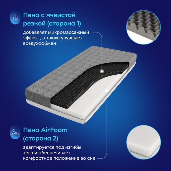 Купить Матрас buyson BuyFlex 160x200  