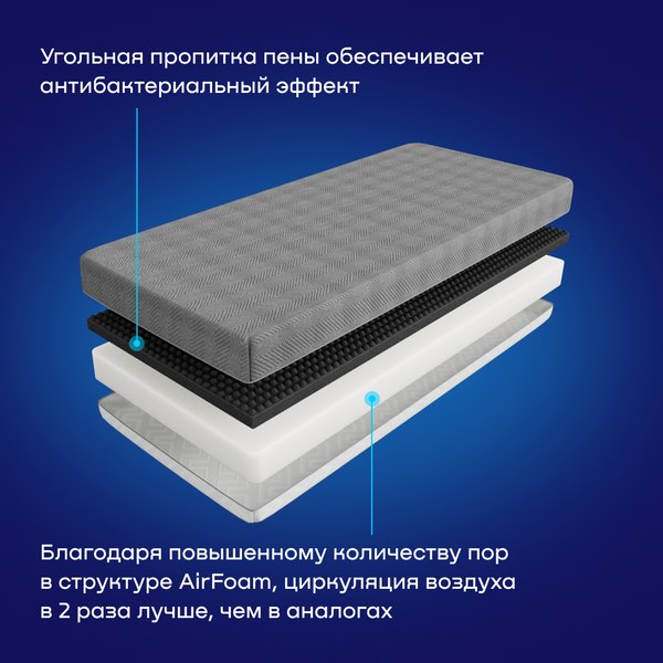 Купить Матрас Buyson BuyFlex 90x200 в Слуцке