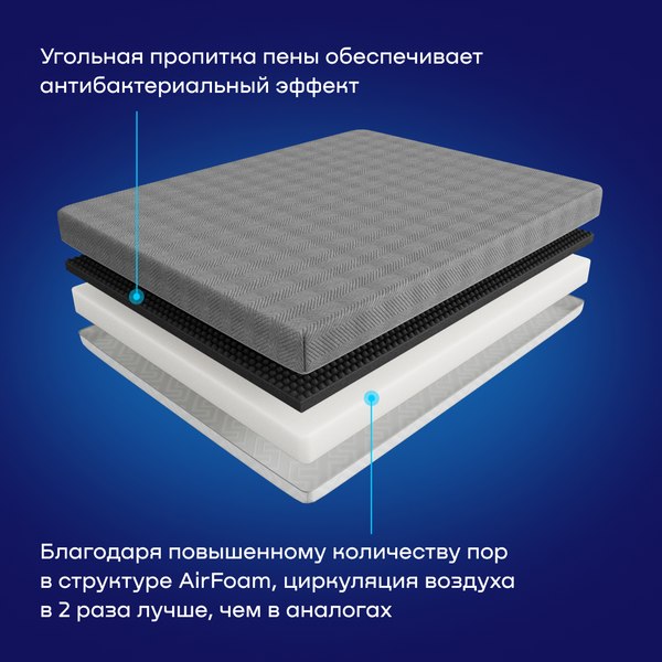 Купить Матрас Buyson BuyFlex 140x200 в Слуцке