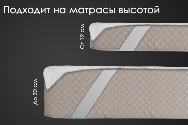 Наматрасник защитный Реноме Резинка по углам 10/156 160х200
