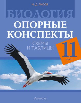 

Учебное пособие, Биология. 11 класс 2025, мягкая обложка