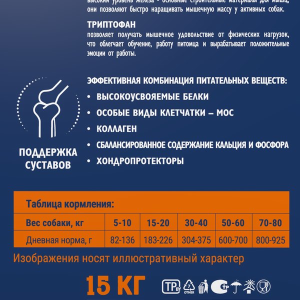 Сухой корм для собак Brit Premium Dog Adult Sport 5000 с курицей / 5092925 (15кг)