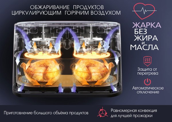 Аэрогриль Tuarex AG-3004 (черный/стальной)
