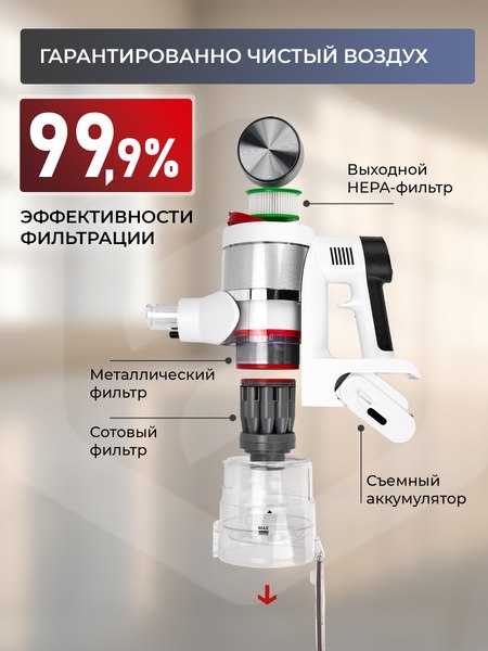 Купить Вертикальный пылесос Evolution Smart Clean VCF2613 Wet and Dry в Минске