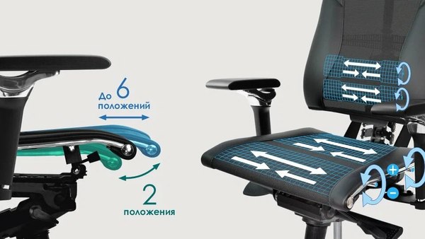 Купить Кресло офисное Metta Y 4DF B2-5D в Барановичах