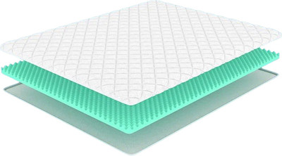 

Наматрасник ортопедический, Rest 200x200