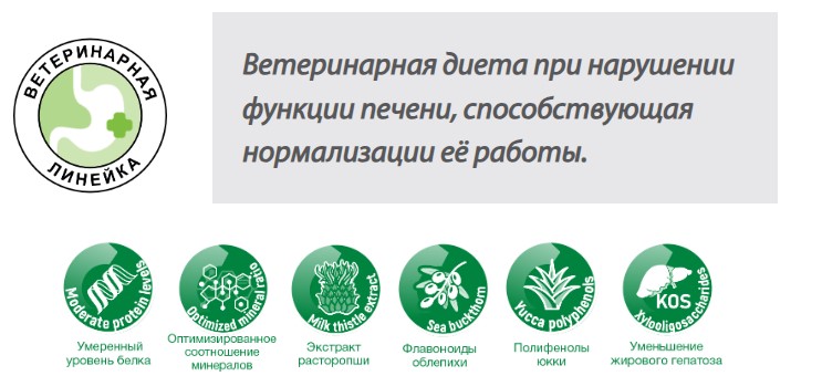 Влажный ветеринарный корм для собак Blitz Pets Dog Vetline Hepatic с индейкой / 4107В (200г) — фото 2