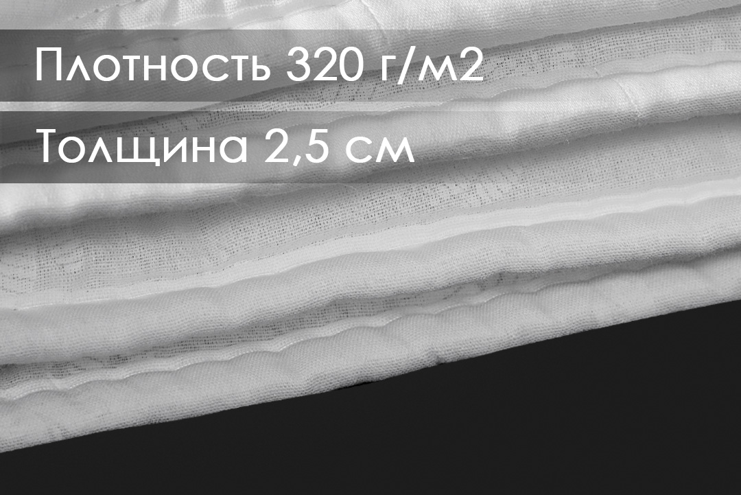 Одеяло Реноме 1.5сп Поплин 42/017н 140x205 (хлопок, 320) — фото 3