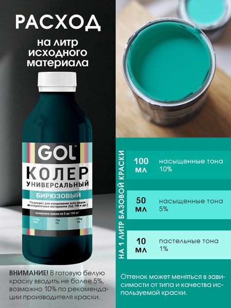 Колеровочная паста GOL №58 (900мл, бирюзовый)