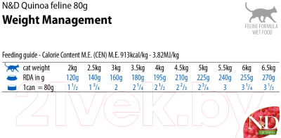 Влажный корм для кошек Farmina N&D Quinoa Weight Management (80г)
