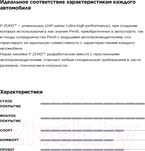 Летняя шина Pirelli P Zero Sports Car 315/40R21 111Y MO (Mercedes)