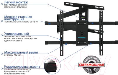 Кронштейн для телевизора Kromax DIX-20 (черный)