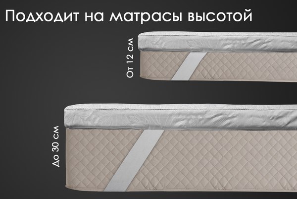 Купить Наматрасник защитный Реноме Струтопласт 5см 80/20 хлопковая 42/129 90x200 в Гродно