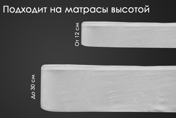 Купить Наматрасник защитный Реноме Тк хлопковая 80/20 борт 35 с юбкой 42/272н 80x200 в Минске