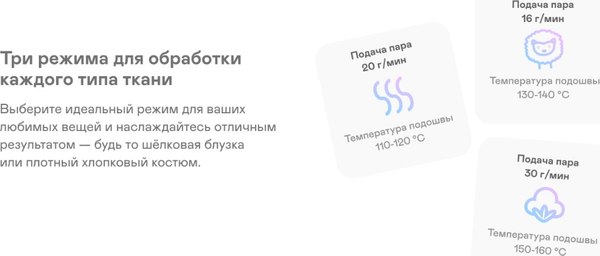 Отпариватель Garlyn GS-500