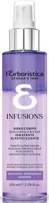 

Сыворотка для тела, Infusions Siero Corpo