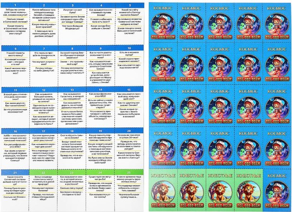 Настольная игра Умные игры Все обо всем / 4660254443563