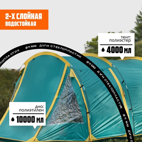 Палатка Coyote Dakota / CL-A08-Green (со спальным мешком ZC-SB001 красный)