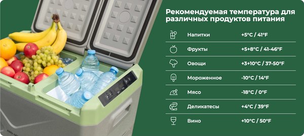 Автохолодильник Artelv 40 / ARD40L (32.1л)