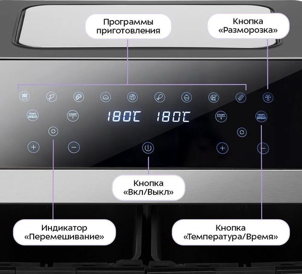 Аэрогриль Kitfort КТ-2274