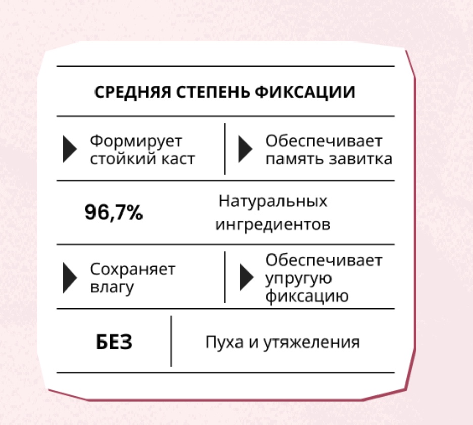 Гель для укладки волос Кудрявый метод Кастард для кудрявых волос (250мл) — фото 3