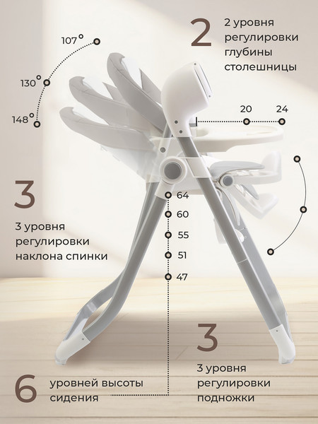 Купить Стульчик для кормления Sweet Baby Fiesta в Жодино