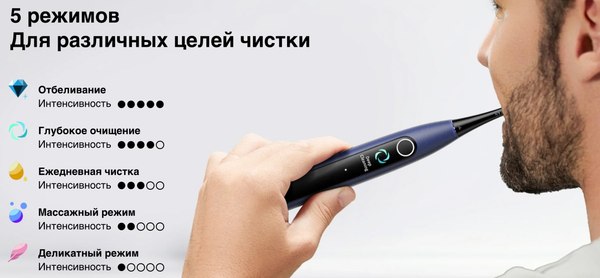 Набор электрических зубных щеток Oclean X Lite Duo Set N1801 (синий/серый)