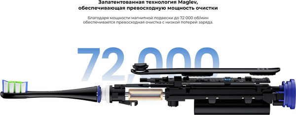 Набор электрических зубных щеток Oclean X Lite Duo Set N1801 (синий/серый)