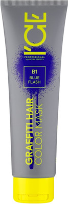 

Тонирующая маска для волос, Color Mask