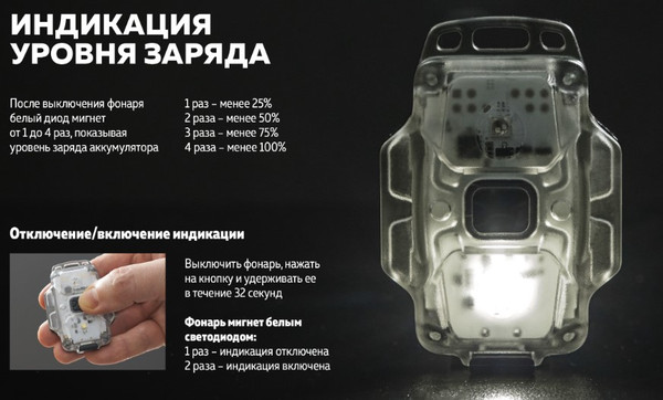 Фонарь Armytek Crystal Pro IR Grey / F10201GIR