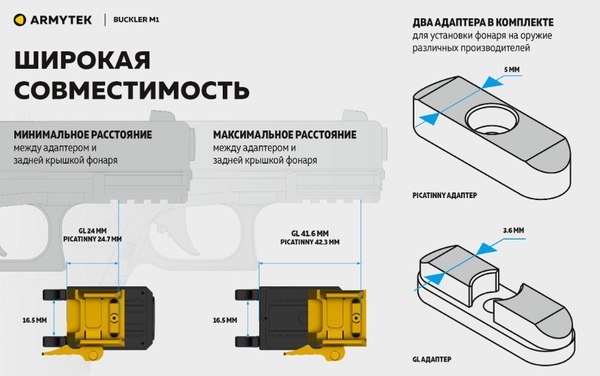 Фонарь Armytek Buckler M1 / F09301C (белый свет)