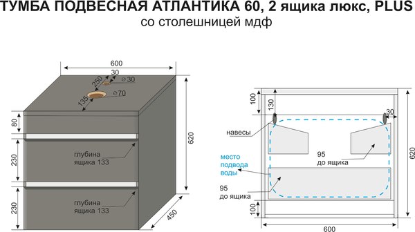 Тумба под умывальник Symbolite Атлантика 60 Люкс Plus 2 ящика со столешницей (подвесная, бетон темный)