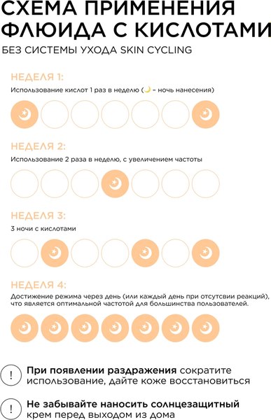 Флюид для лица Masstige Skin Cycling с кислотами (50мл)